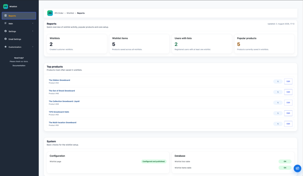 IPS Wishlist Admin Reports