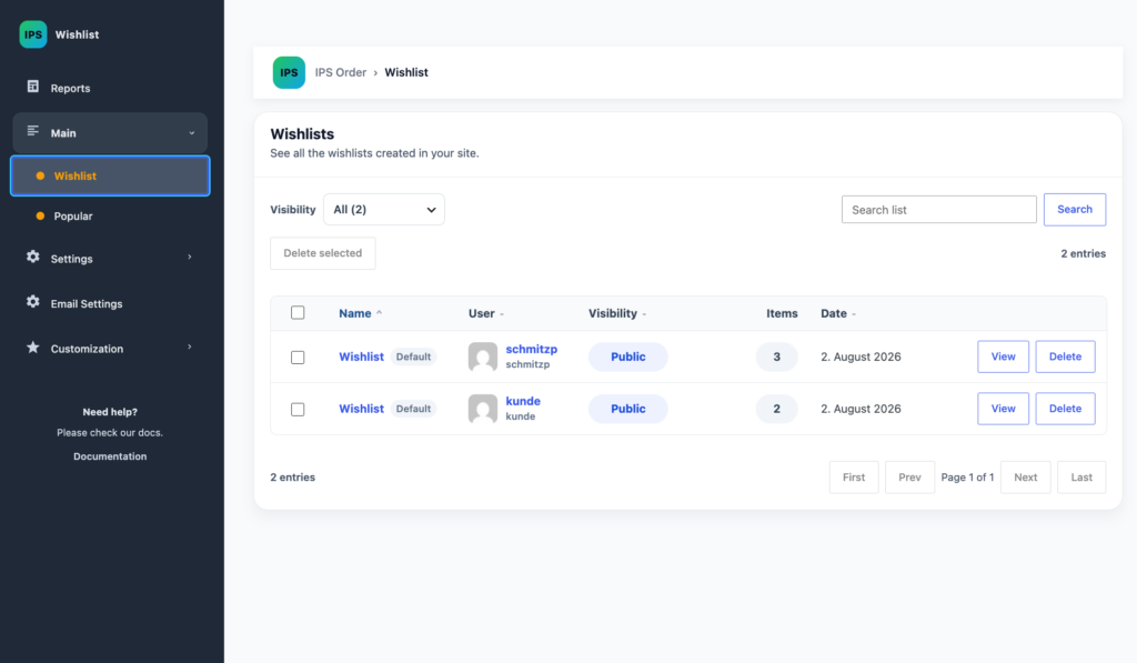 IPS Wishlist Admin Wishlists
